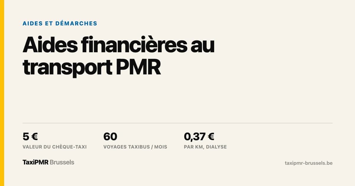 Aides financières au transport PMR à Bruxelles : chèques-taxis, Taxibus et remboursements